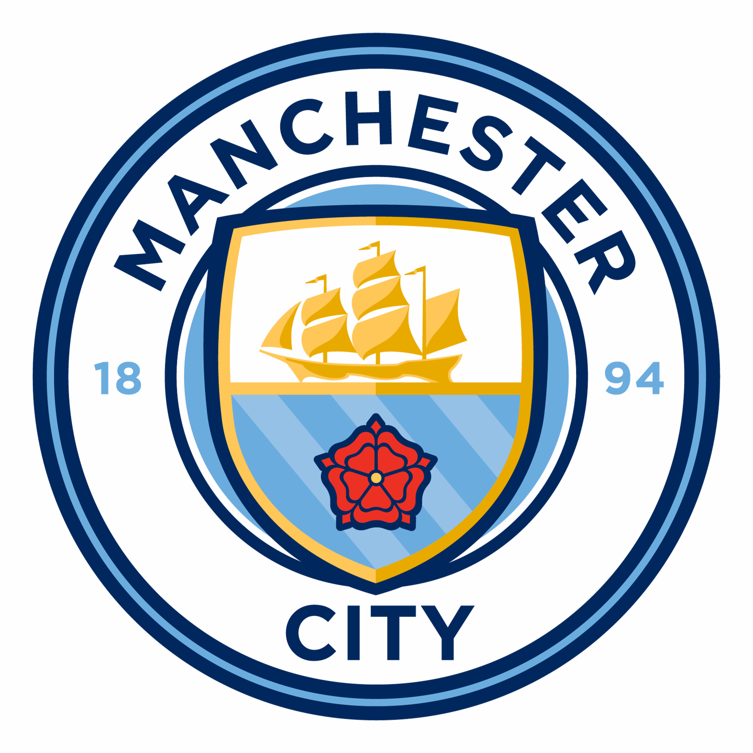 Manchester City